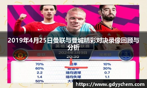 2019年4月25日曼联与曼城精彩对决录像回顾与分析